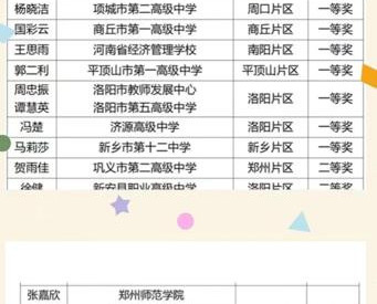 郑州九中教师赵晓庆在全省大中小学思政课一体化课程教学技能“大比武”中获特等奖