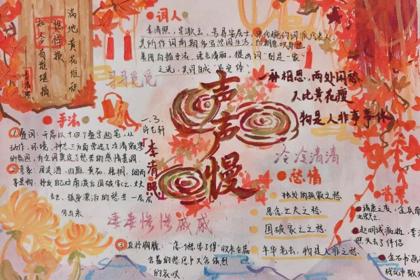 高一特色作业展&nbsp;九门学科花式“整活”，这样的作业我爱了！