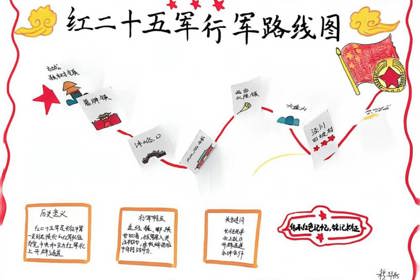 文博为脉触摸红色记忆  趣读经典提升人文素养——郑州九中高二年级创意作业让国庆假期“活”起来